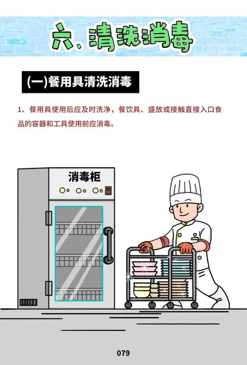 文明健康 有你有我——餐饮服务食品安全操作规范宣传册数据处理服务